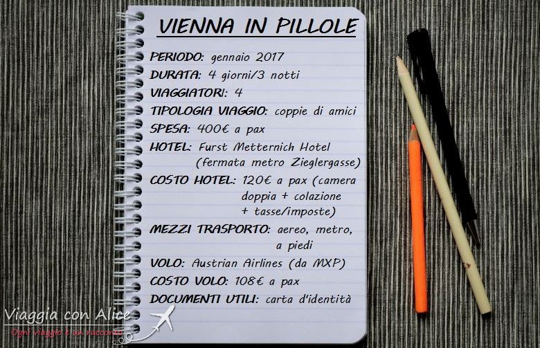 Informazioni e costi del viaggio in compagnia di amici a Vienna