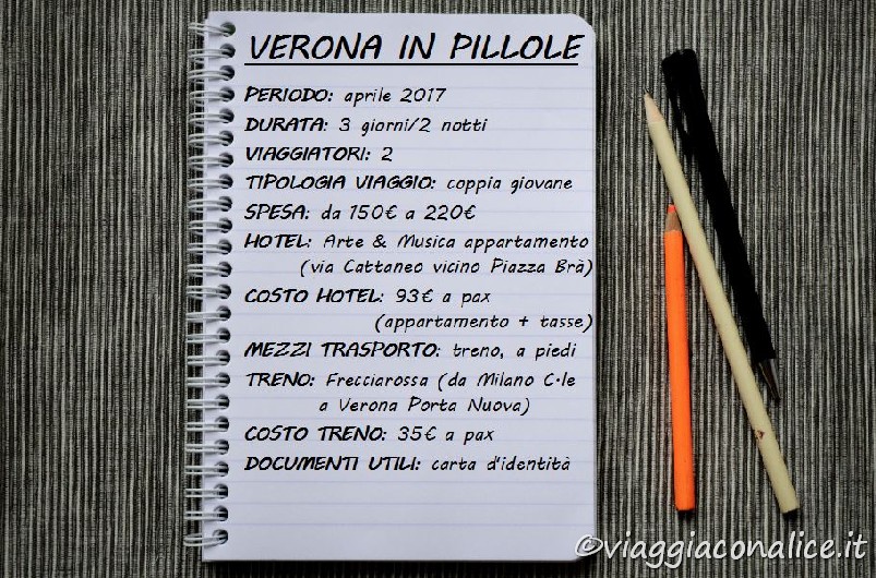 dettagli del viaggio a verona: costi e informazioni generali