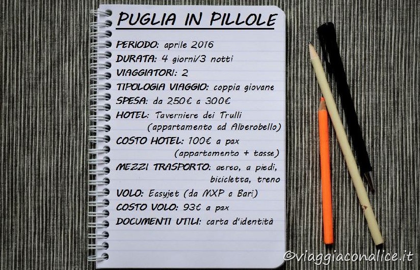 tutte le informazioni sul viaggio in puglia in sintesi