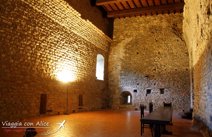 Viaggia con Alice - capodanno 2018 castello dell'aquila