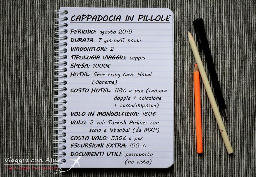 spese di viaggio in cappadocia