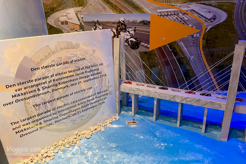 guinness world record museum