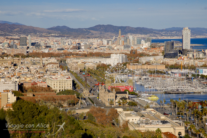 Cosa vedere a Barcellona