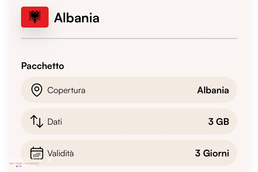 Cosa vedere a Tirana